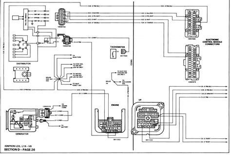 1988-95 chevy truck firewall wiring junction box|2008 gm truck wiring diagram.